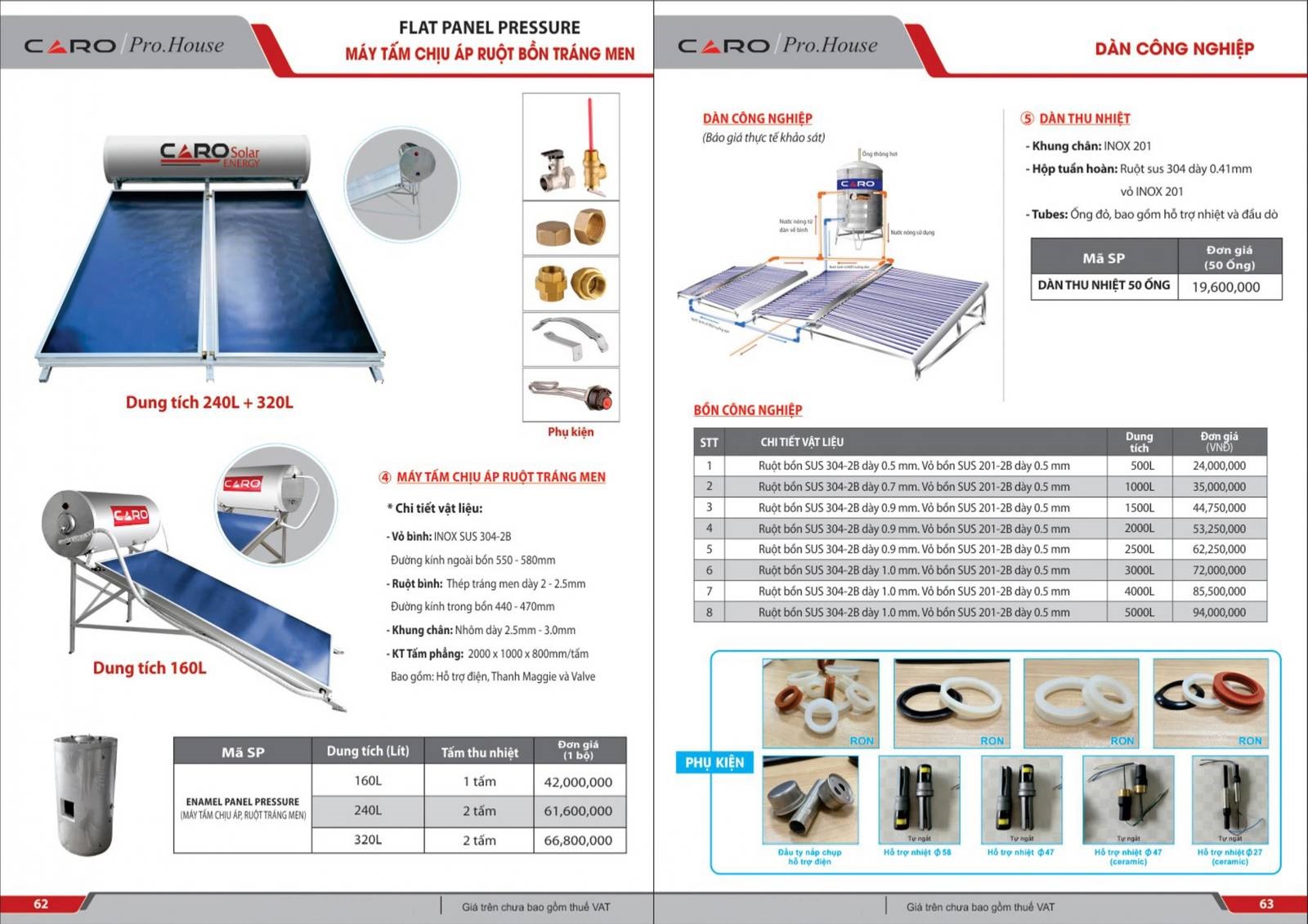 Bảng giá và Catalogue Thiết bị vệ sinh CARO mới nhất 2024 /Page 32